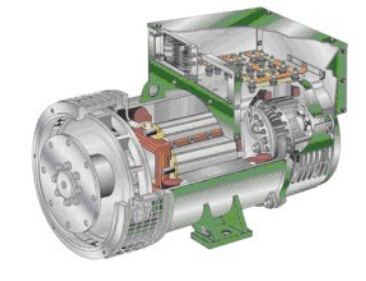 精河发电机内部结构图